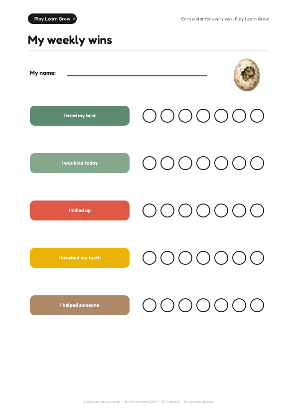 Dinosaur Land Reward Chart Set