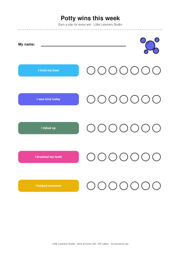 Bubbles Potty Training Adventure page preview 2