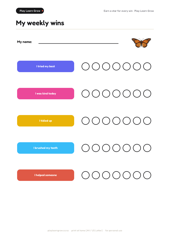 Butterflies Reward Chart Set