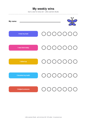 Butterflies Reward Chart Set page preview 1
