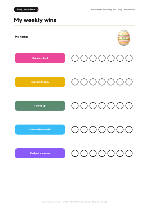 Easter Reward Chart Set