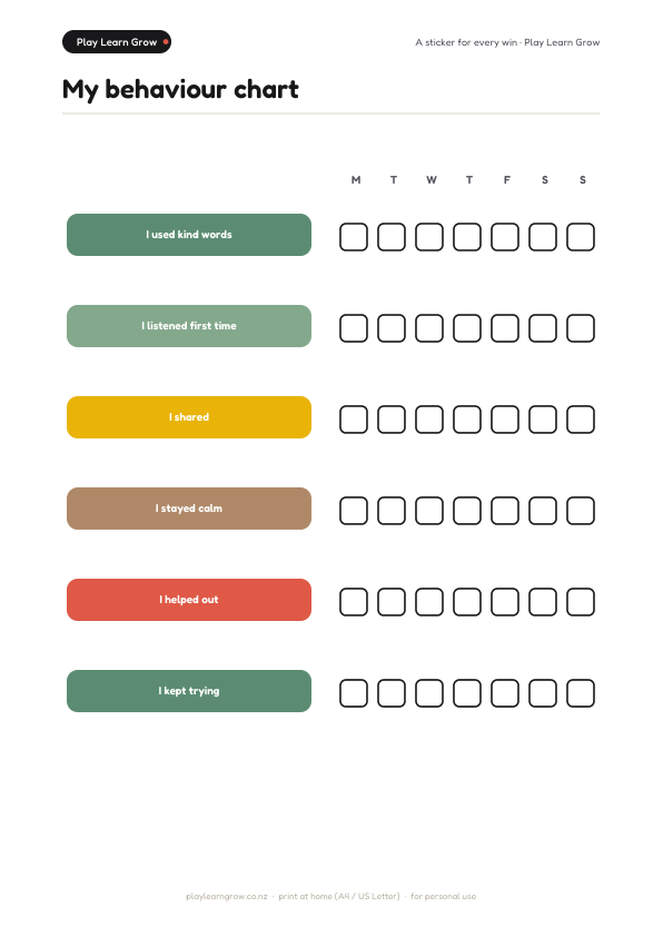 Behaviour & Responsibility Charts