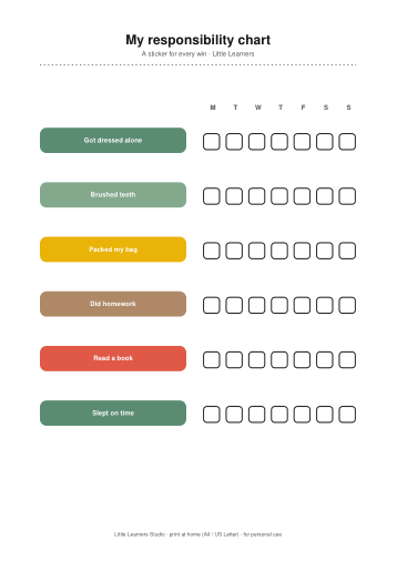 Behaviour & Responsibility Charts page preview 2