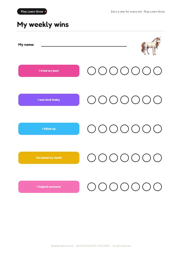 Unicorn Dreams Reward Chart Set
