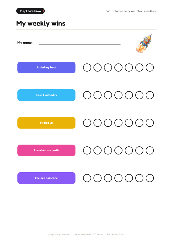 Space Adventure Reward Chart Set