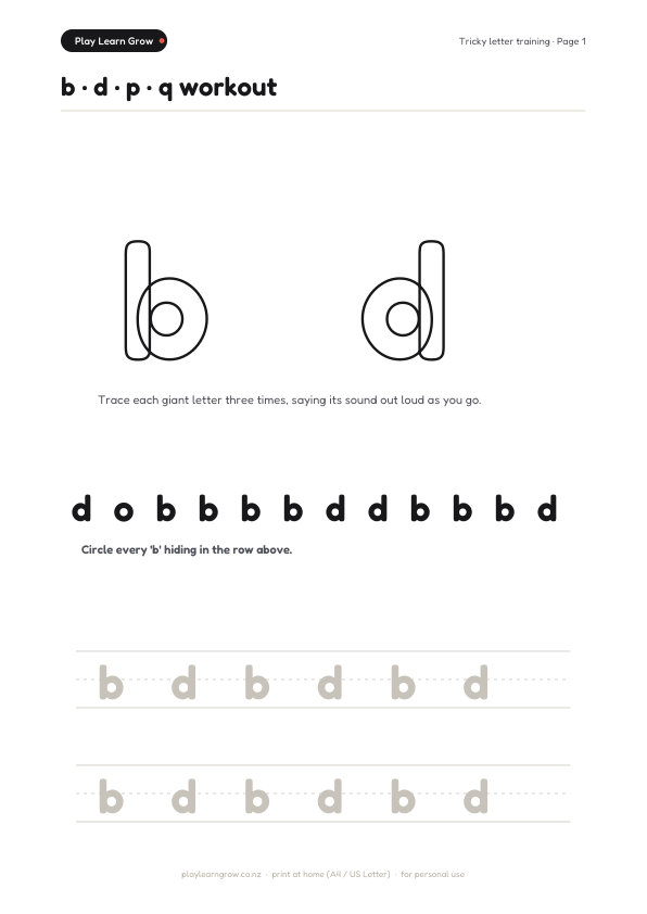b · d · p · q workout