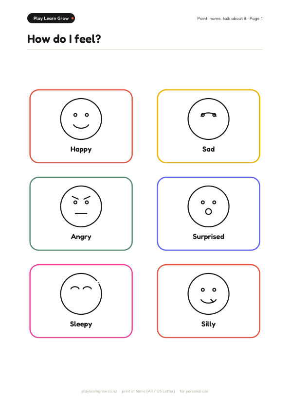 How do I feel?