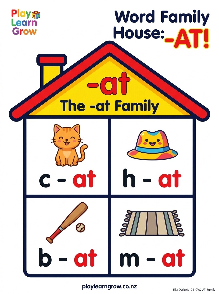 Reading and Phonics Practice Pack – Part 2 preview 6