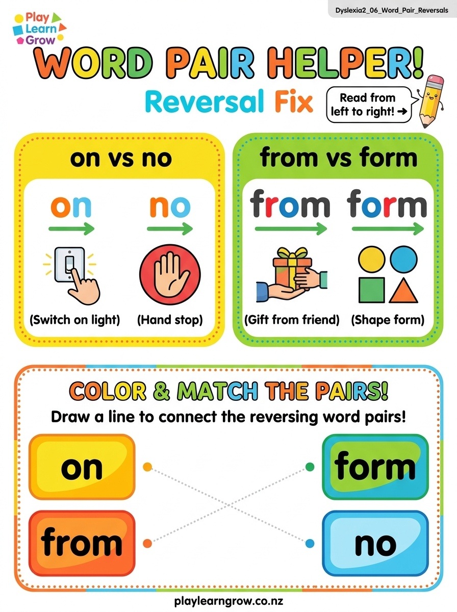 Reading and Phonics Practice Pack – Part 1 preview 5