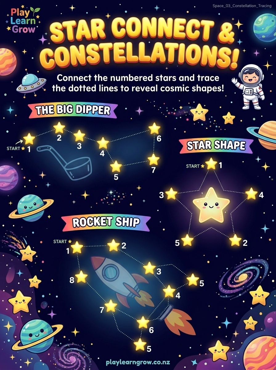 Space Learning and Astronaut Activity Mini Pack preview 6